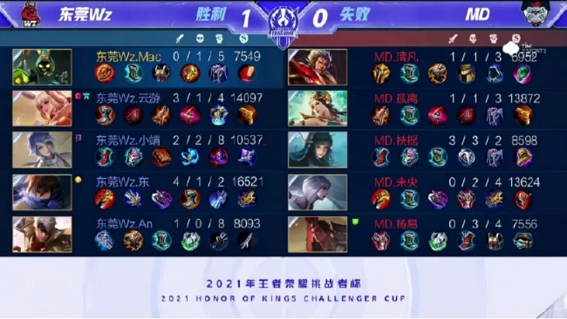 国足正在努 国足正在努