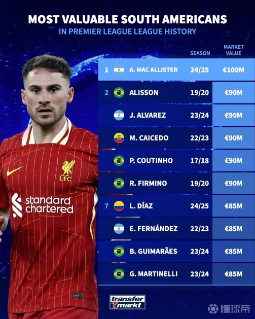 这个位置的 这个位置的