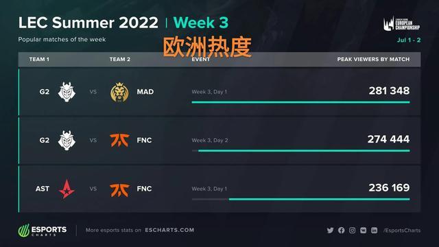 激烈的身体 激烈的身体