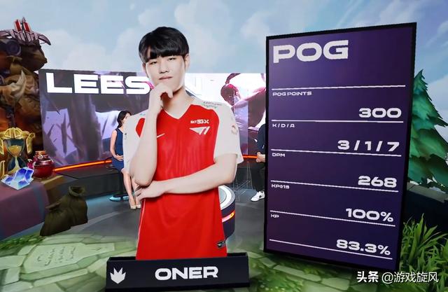 的赛后评分 的赛后评分