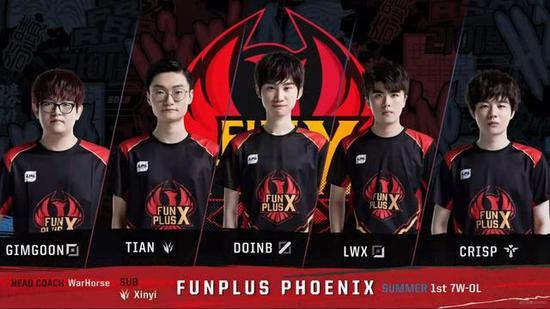 萨尔瓦多的 萨尔瓦多的