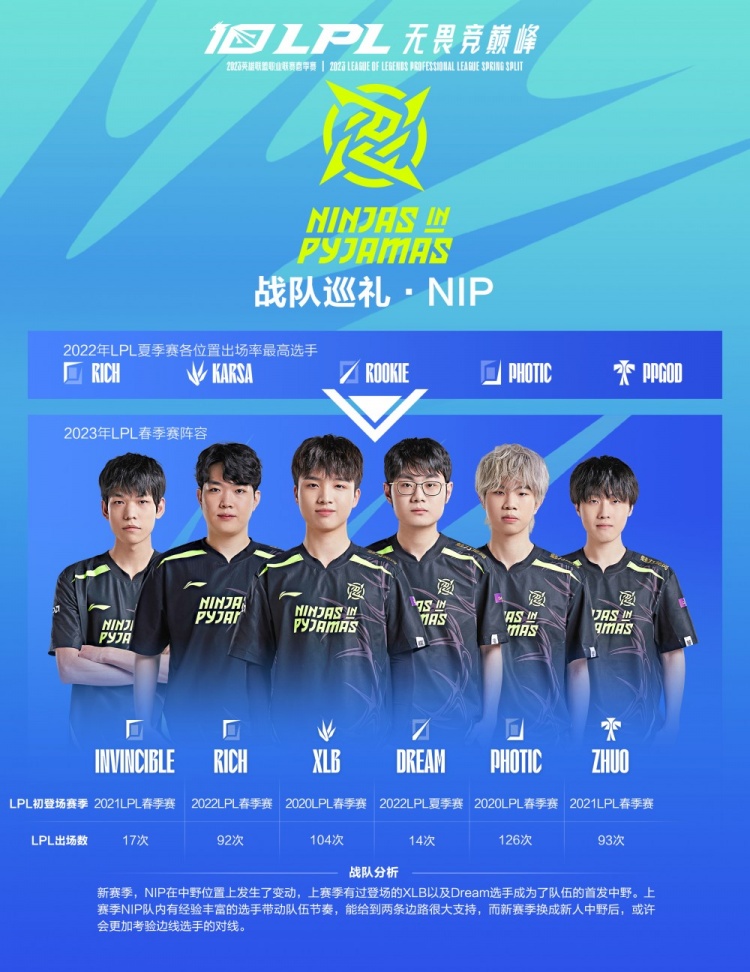 这不仅是看 这不仅是看